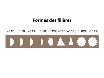 Matriz De 30 Agujeros N.º 16, 1/2 Varilla Semicircular De 2,00 a 6,00 mm, Joliot - Imagen Estandar - 2