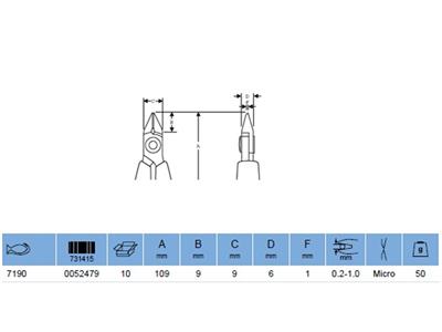 Alicates De Corte, Longitud 11 Cm, Nº 7190 Lindstrom - Imagen Estandar - 2