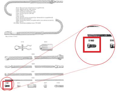 Pinza En El Lado De Deslizamiento N 5160 Para Motor Suspendido, Techdent