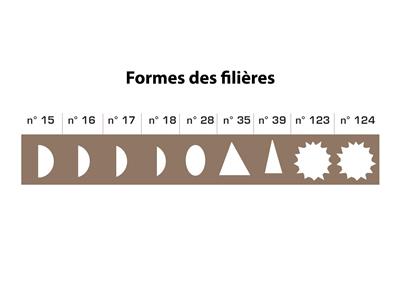 Troquel De 20 Agujeros Nº 28, Oval De 1,00 A 3,50 Mm, Joliot - Imagen Estandar - 2