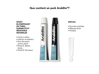 Araldite Metal Adhesive, Fragua En 5 Minutos, 2 Tubos De 15 Ml - Imagen Estandar - 3