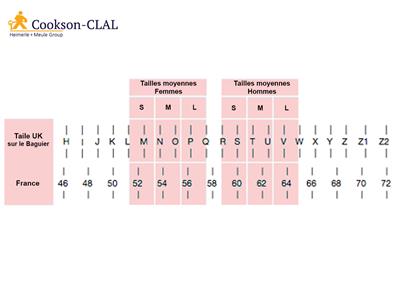 Anillero De Plástico Ajustable, Tallas Inglesas, Paquete De 10 - Imagen Estandar - 3