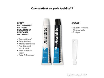 Araldite Standard Ultra Strong, 15 ml, Paquete De 2 Tubos - Imagen Estandar - 3