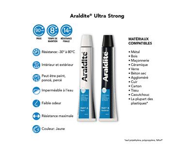 Araldite Standard Ultra Strong, 15 ml, Paquete De 2 Tubos - Imagen Estandar - 4