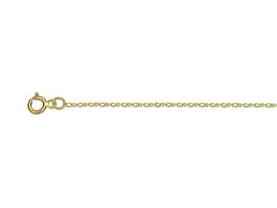 Cadena Palmier 1 Hilo, 0,96mm, 40cm, Oro Amarillo De 18 K
