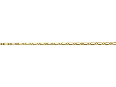 Cadena De Eslabones Figaro Alternos11.4 Lados, 2,55 Mm, Chapada En O Ro De 3 Micras