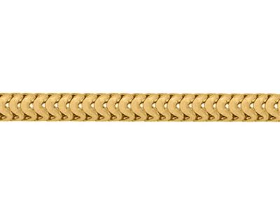 Cadena Serpiente Redonda De 1,60 mm, Oro Amarillo De 18k. Ref. 00153 - Imagen Estandar - 2