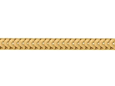 Cadena Serpiente 1,60 Mm, Oro Amarillo 18k. Ref. 00153 - Imagen Estandar - 2