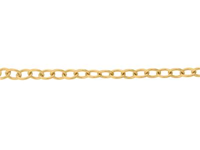 Cadena De Eslabones Forzada Redondos Brillantes De 2,50 mm, Oro Amarillo De 18 K. Ref. 00880 - Imagen Estandar - 3