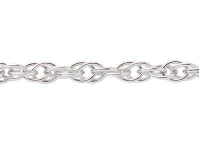 Cadena De Malla Cuerda 1,80mm, Plata 925