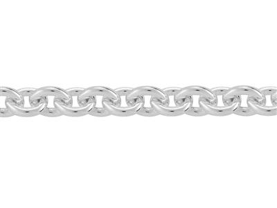 Cadena Eslabn Forzado Redondo 4 Mm, Plata 925. Ref. 00400