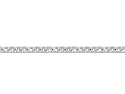 Cadena De Eslabones Forat Diamantado 1,20mm, Plata 925 Ref. 00435