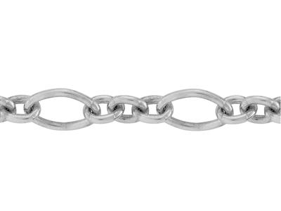 Cadena De Malla Barroco For\at Figaro De 4,80 mm, Plata 925 Ref. 10150 - Imagen Estandar - 2