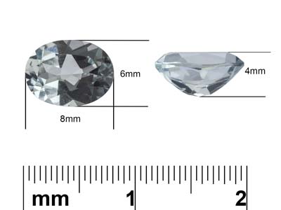 Aguamarina Ovalada, 8 X 6 mm - Imagen Estandar - 3