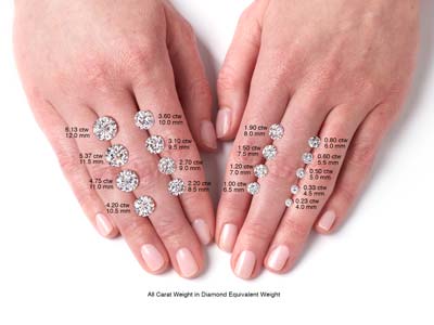 Charles & Colvard Moissanite, Forever One, Round Modified Brilliant, 1.4mm, Colour D - I - Imagen Estandar - 2