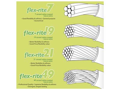 Beadsmith Flexrite, 21 Strand, Clear, 0.36mm, 9.1m - Imagen Estandar - 9