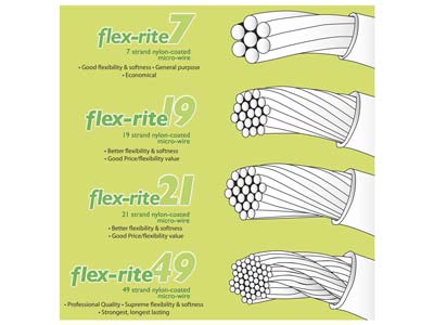 Beadsmith Flexrite, 49 Strand, Clear, 0.36mm, 9.1m - Imagen Estandar - 9