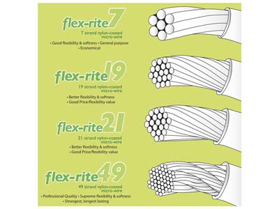 Beadsmith Flexrite, 7 Strand, Clear, 0.30mm, 9.1m - Imagen Estandar - 9