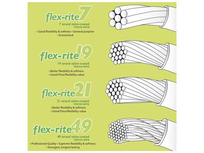 Alambre Flexrite De 7 Hebras, 0,45 mm, Dorado, 30,50 Metros, Beadsmith - Imagen Estandar - 8