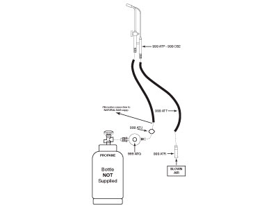 Tubo De Neopreno De Un Metro Para Microdard Aquaflame - Imagen Estandar - 2