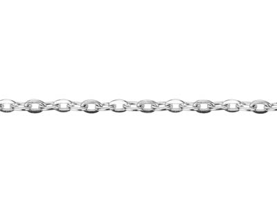 Cadena De Eslabones 2 mm, 45 cm, Plata* - Imagen Estandar - 3