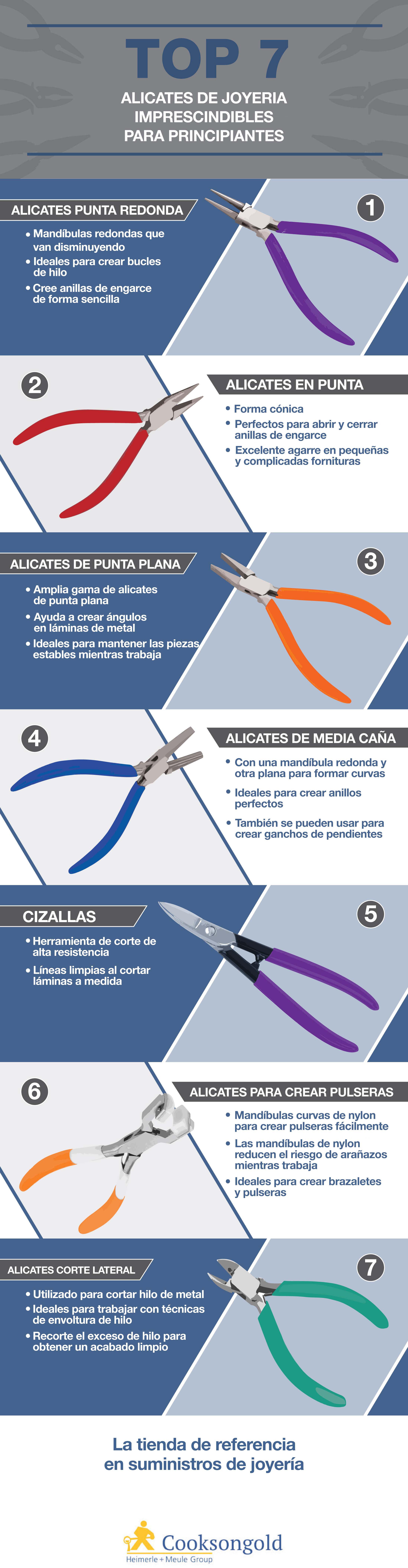 Alicates de joyería para principiantes